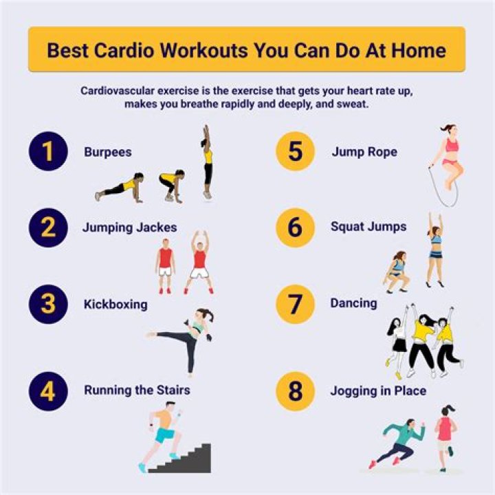 5 Cardio Exercises That Build Muscle