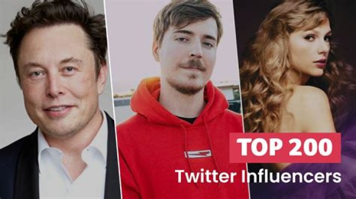 Best 20 NFT Influencers on Twitter to Follow in 2023