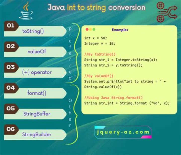 Convert String to Int (and Back) in Swift