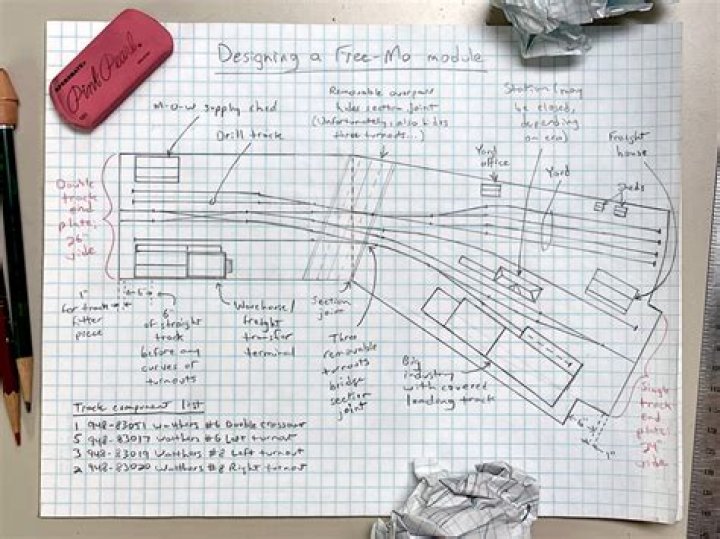 Designing a Free Mo module