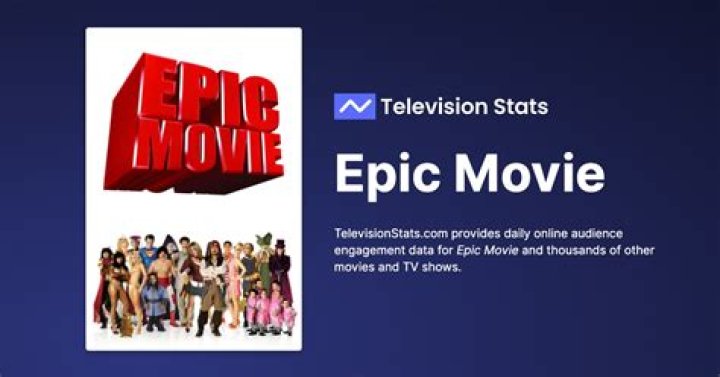 Epic Movie (Movie) Cast - All Actors and Actresses
