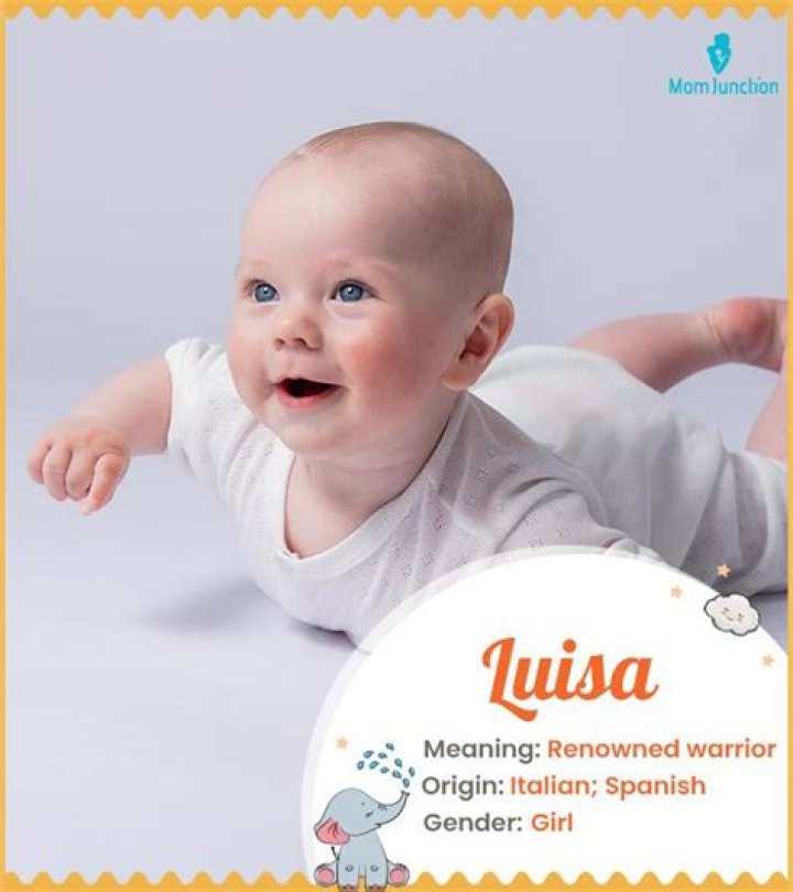 First name Luisa: origin, meaning and popularity
