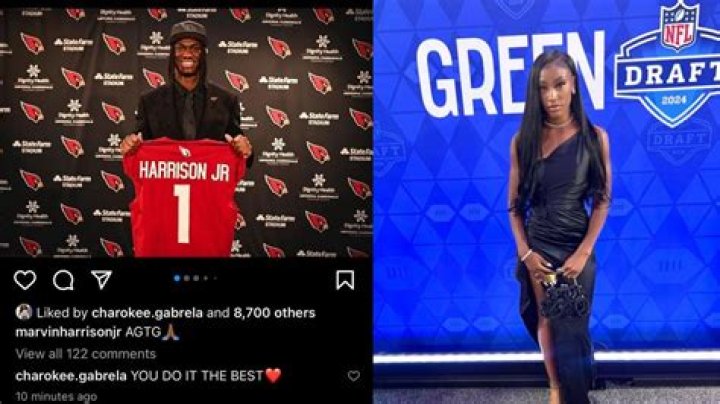 Marvin Harrison Jr Age, Wiki, Height, Wife, Girlfriend, Family, Biography, Net Worth
