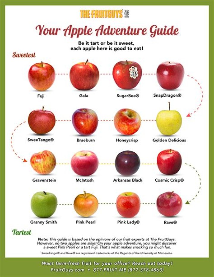 The Sweet Taste of Apples – Chapter 24 – LumiOlivier