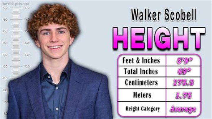 Walker Scobell Age, Wikipedia, Height, Husband, Boyfriend, Family, Biography, Net Worth