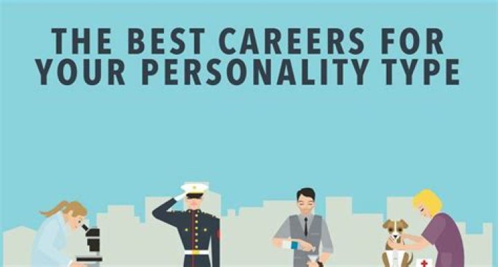 What Is the Ideal Career for You According to Astrology?